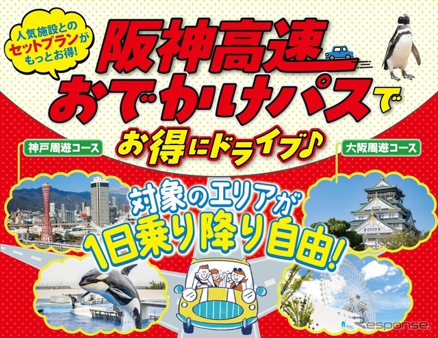 「阪神高速おでかけパス2026」