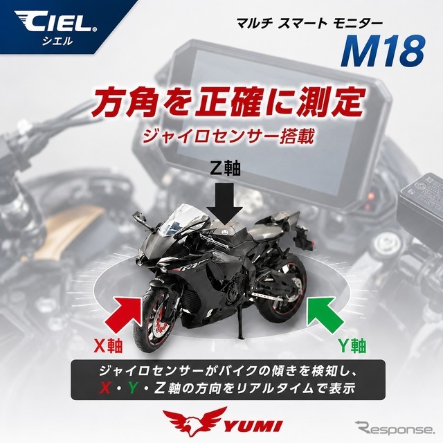 前後ドライブレコーダー内蔵のバイク用スマートモニター、シエル『M18』