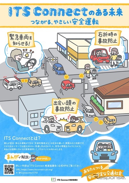 ITS Connectとは、誰もが安全・安心な運転ができる、交通死傷者ゼロの社会を願ってつくられた安全運転支援サービス