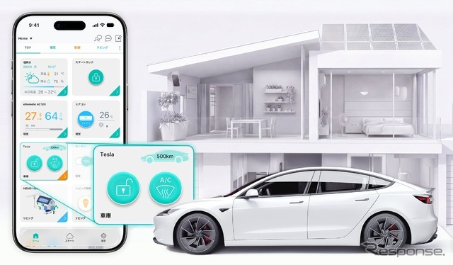 テスラのEVをスマートホームアプリで操作可能に