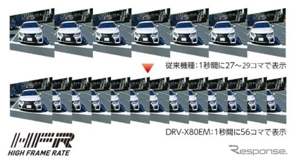 ケンウッド「ミラレコ」新モデル『DRV-X80EM』