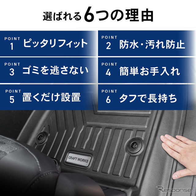 クラフトワークスのマツダ『ロードスター』専用トランクマット