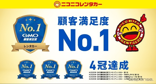 ニコニコレンタカーがGMO顧客満足度ランキング2026レンタカー総合1位
