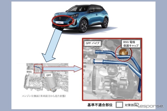 改善箇所