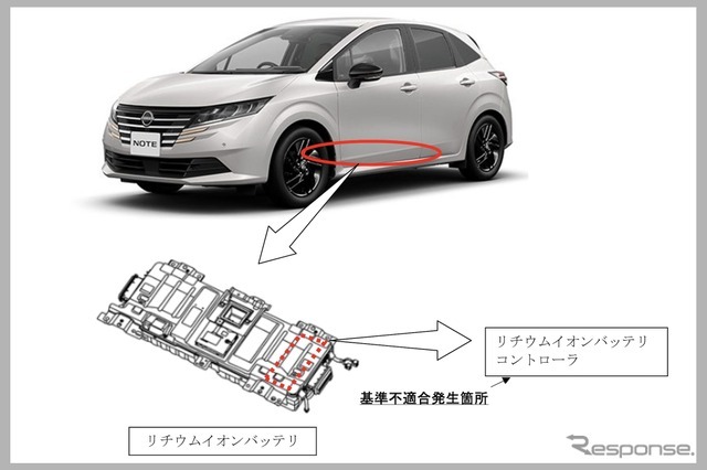 改善箇所