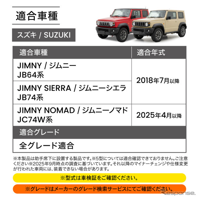 『ジムニー』シリーズ専用「助手席下収納バッグ」