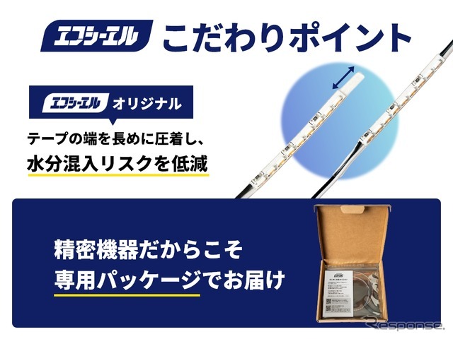 汎用LEDカスタムパーツ「グリルマーカーテープ 4連」
