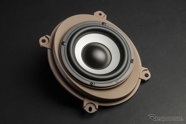 トヨタ ランドクルーザー250 × BEWITH リファレンス スピーカーキット