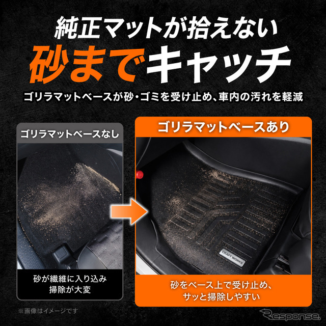 『ノア/ヴォクシー』90系専用「ゴリラマットベース」