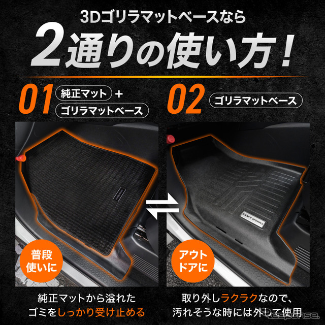 『ノア/ヴォクシー』90系専用「ゴリラマットベース」