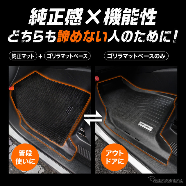 『ノア/ヴォクシー』90系専用「ゴリラマットベース」