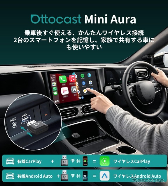 オットキャスト『ミニ・オーラ』、有線CarPlay・Android Autoをワイヤレス化するコンパクトアダプター発売