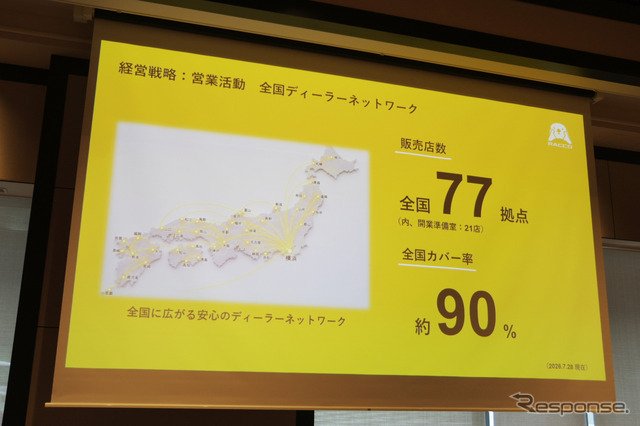BYDのディーラー網