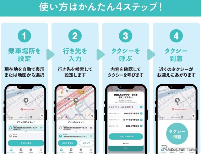 地域アプリ「よぶら～」