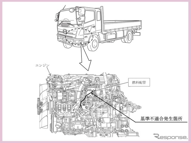 改善箇所
