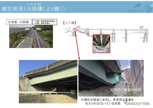 被災状況：川田橋（上り線）