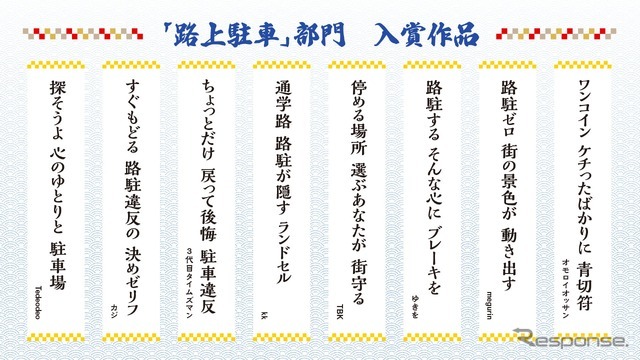 「路上駐車」部門 入賞作品