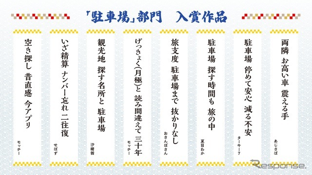 「駐車場」部門 入賞作品