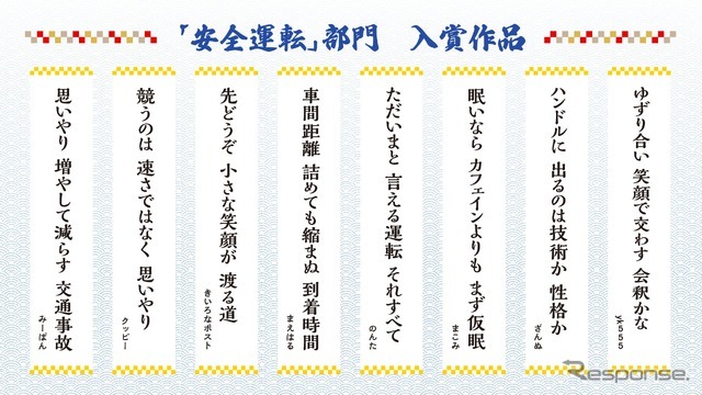 「安全運転」部門 入賞作品