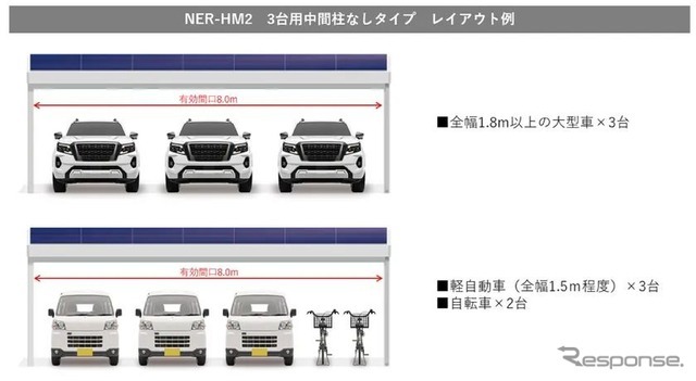 ソーラーカーポート「ハーモスト」の台用中間柱なしタイプ