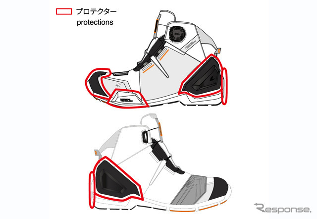 アールエスタイチ『RSS016 DRYMASTER ストライカー シューズ』