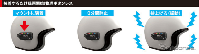 MAXWINのバイク用ドラレコ「MF-V40」