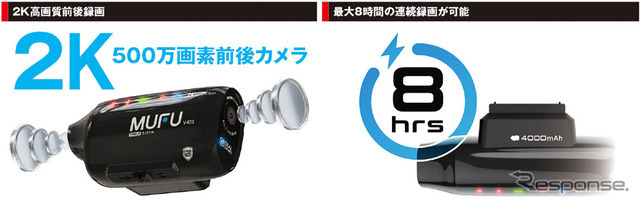 MAXWINのバイク用ドラレコ「MF-V40」
