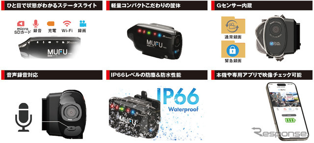 MAXWINのバイク用ドラレコ「MF-V40」