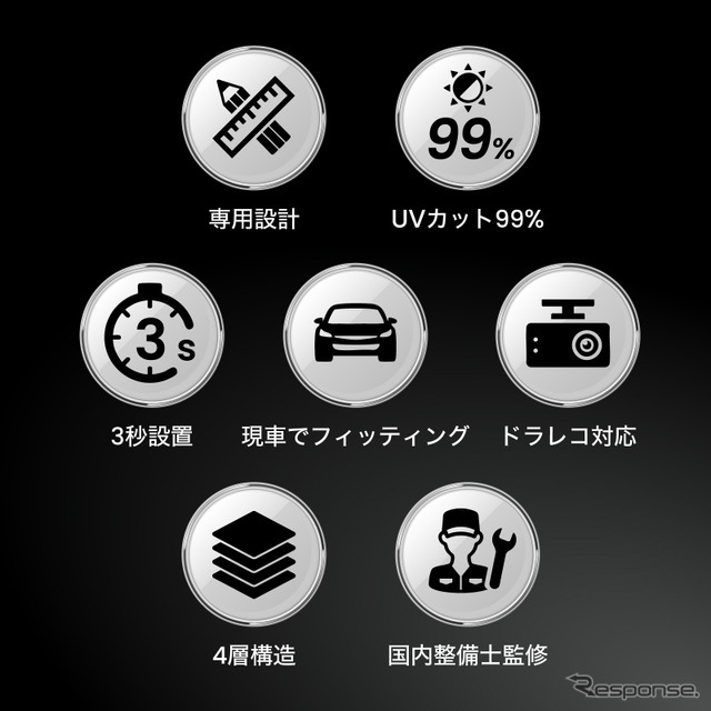 トヨタ『RAV4』60系専用フロントサンシェード