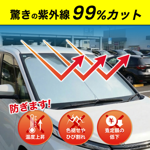 トヨタ『RAV4』60系専用フロントサンシェード