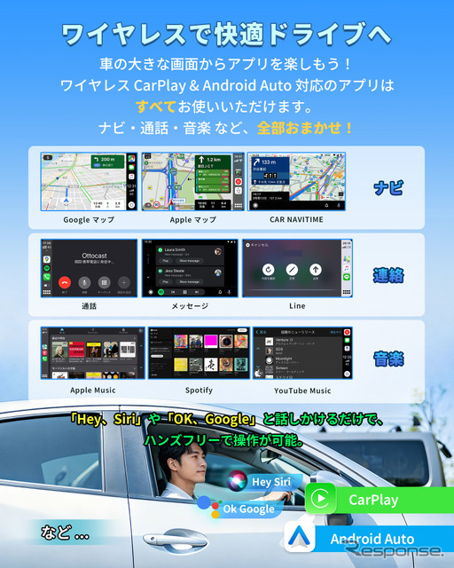 オットキャストのワイヤレスCarPlayアダプター「CarPlay Clip」