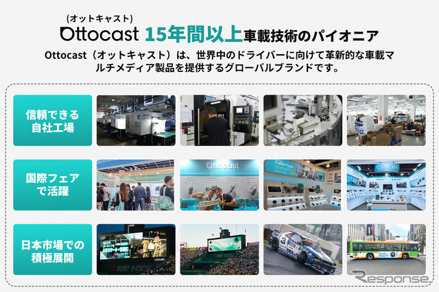 オットキャストのワイヤレスCarPlayアダプター「CarPlay Clip」