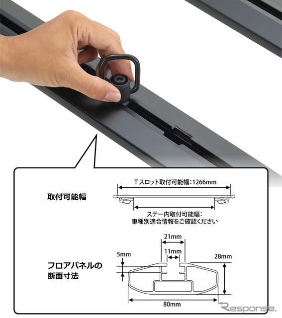 カーメイト『INNOフラットデッキベース』ルーフレール車専用モデル