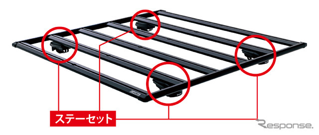 カーメイト『INNOフラットデッキベース』ルーフレール車専用モデル