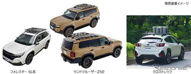 カーメイト『INNOフラットデッキベース』ルーフレール車専用モデル
