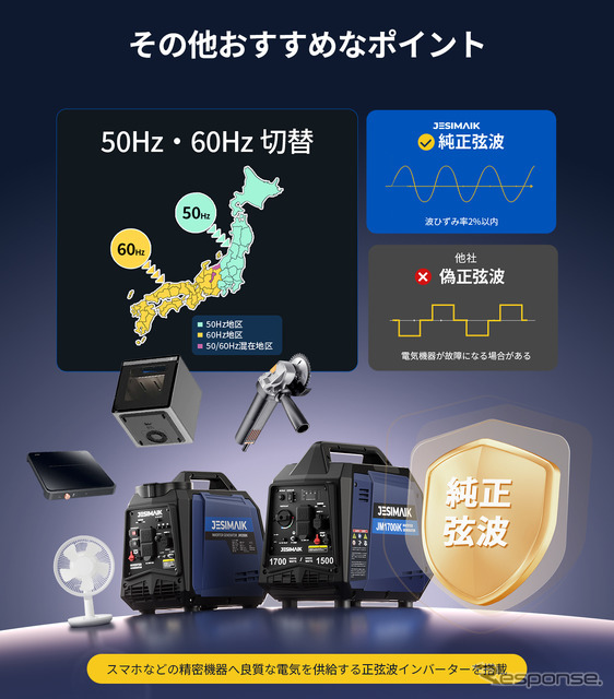 カセットガス式発電機「JM1700iK」