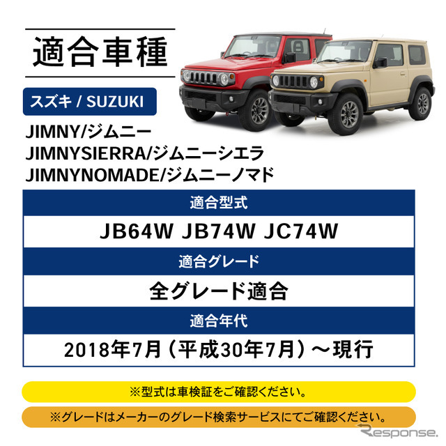 『ジムニー』シリーズ専用「助手席オープントレイマット」