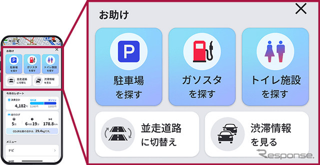 車載ナビ「楽ナビ」で培った使いやすさをCOCCHiにも反映していた