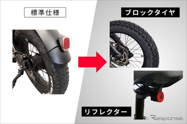 ブロックタイヤ＋リフレクター