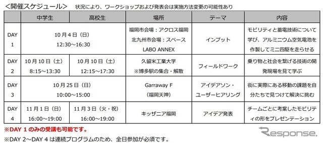 開催スケジュール
