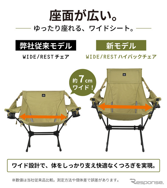 DAYTONA OUTDOORS『WIDE/REST ハイバックチェア』