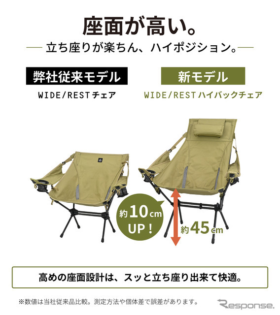 DAYTONA OUTDOORS『WIDE/REST ハイバックチェア』