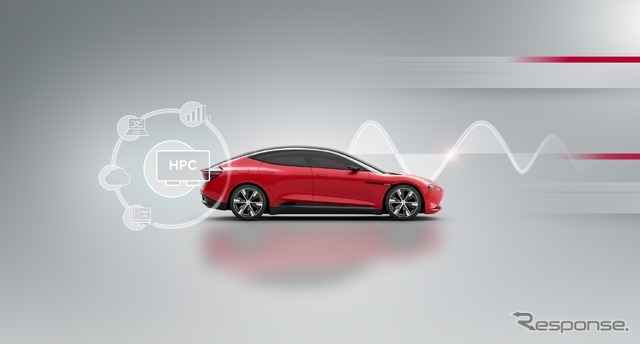車載高性能コンピューター（HPC：High Performance Computer）のイメージ