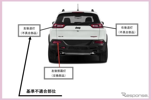 改善箇所