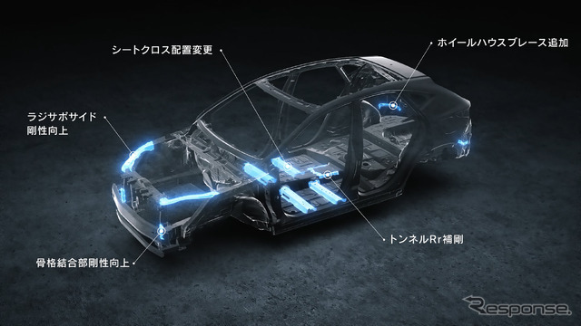 レクサス NX 新型