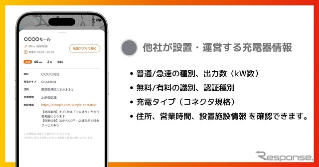 詳細情報の確認機能