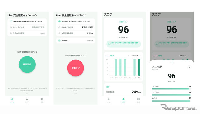 二輪安全運転診断アプリ（実証実験版）の画面