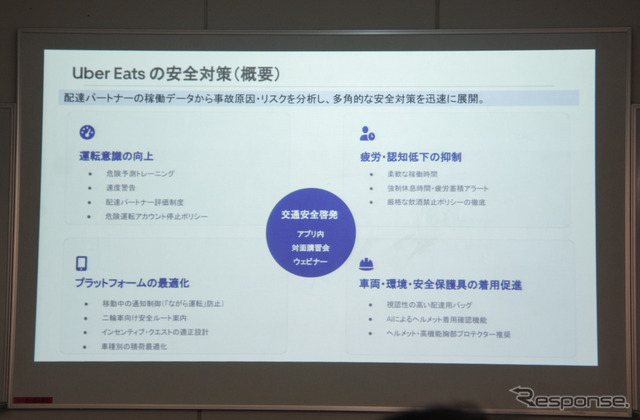 ウーバーイーツの安全対策