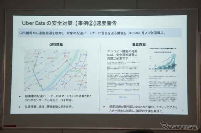 ウーバーイーツの安全対策「速度警告」