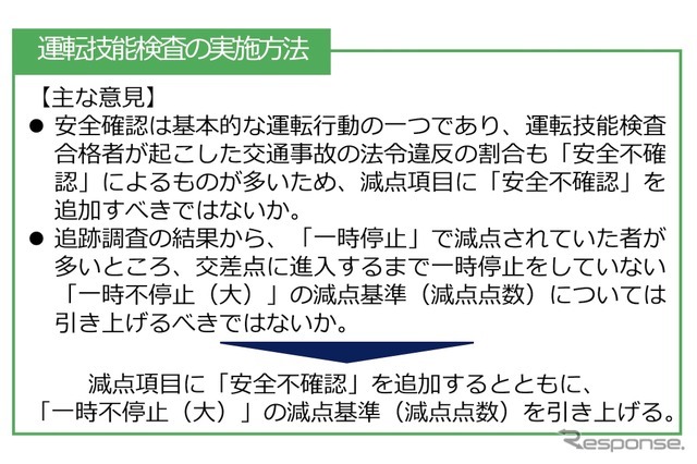 運転支能検査の実施方法